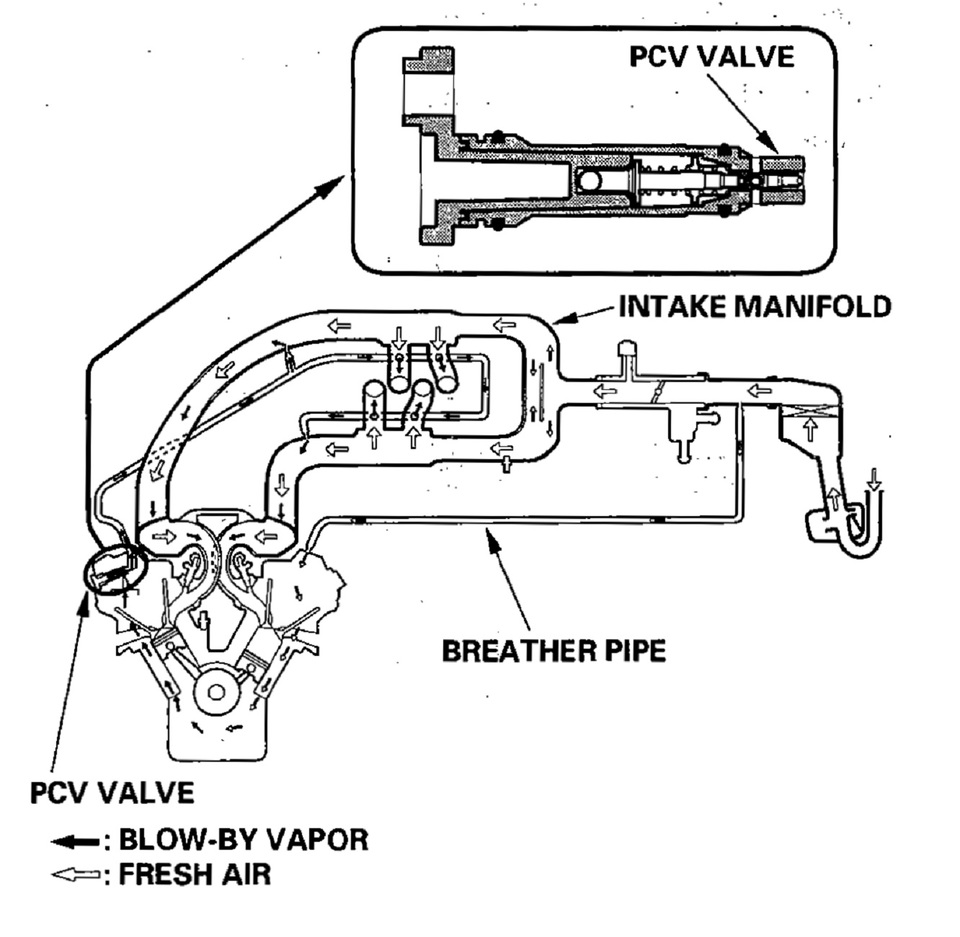 Клапан PCV J35A8