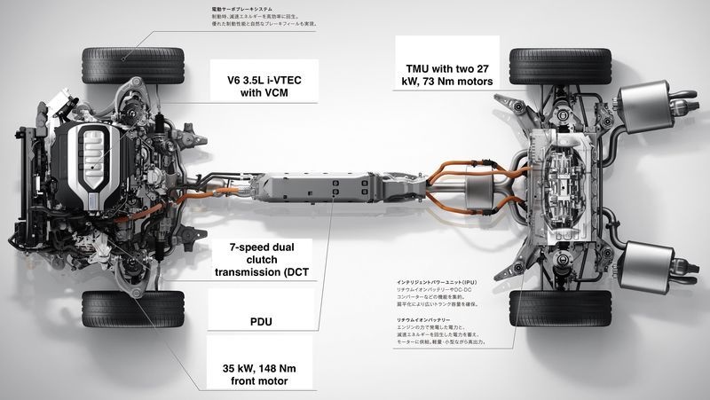 Honda Legend Sport Hybrid SH-AWD