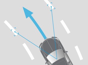 Honda Lane Keeping Assist System (LKAS)